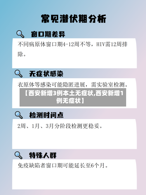 【西安新增3例本土无症状,西安新增1例无症状】-第1张图片