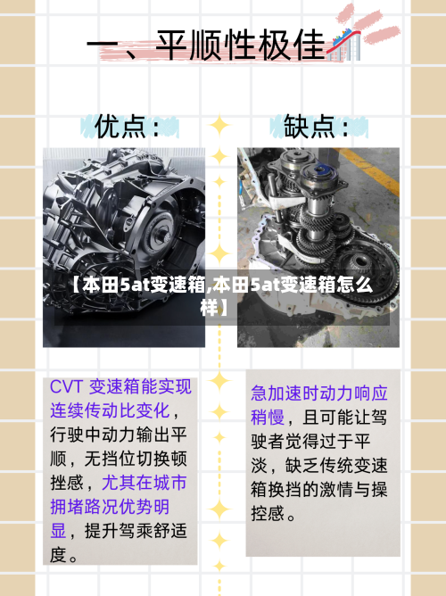 【本田5at变速箱,本田5at变速箱怎么样】-第1张图片